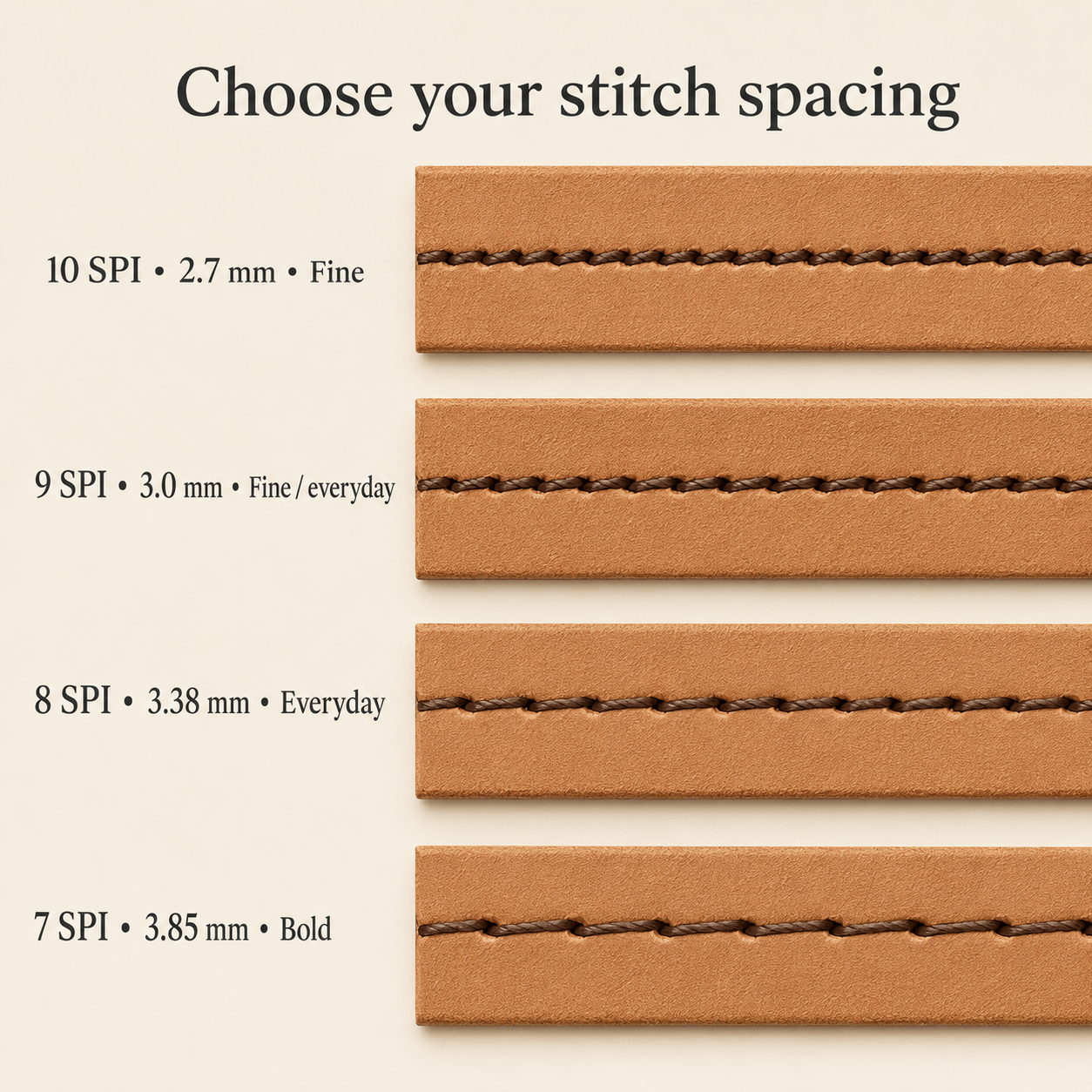 Wuta Tools and Supplies French-Style Pricking Irons for Leather Hand Stitching – 7–10 SPI